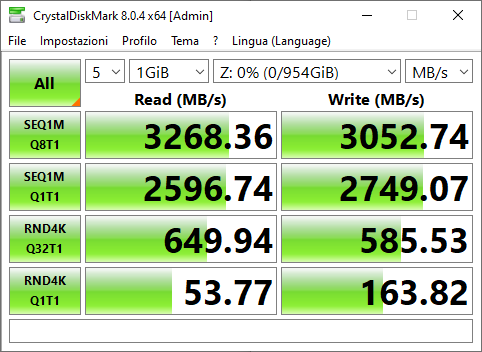 cdm eb4ad