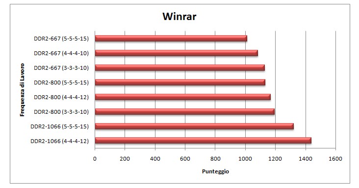 Winrar.jpg Winrar.jpg