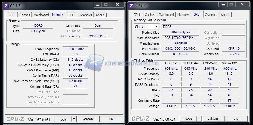 KHX24C11T2K2-8X CPUZ