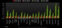 gtx580A_copia